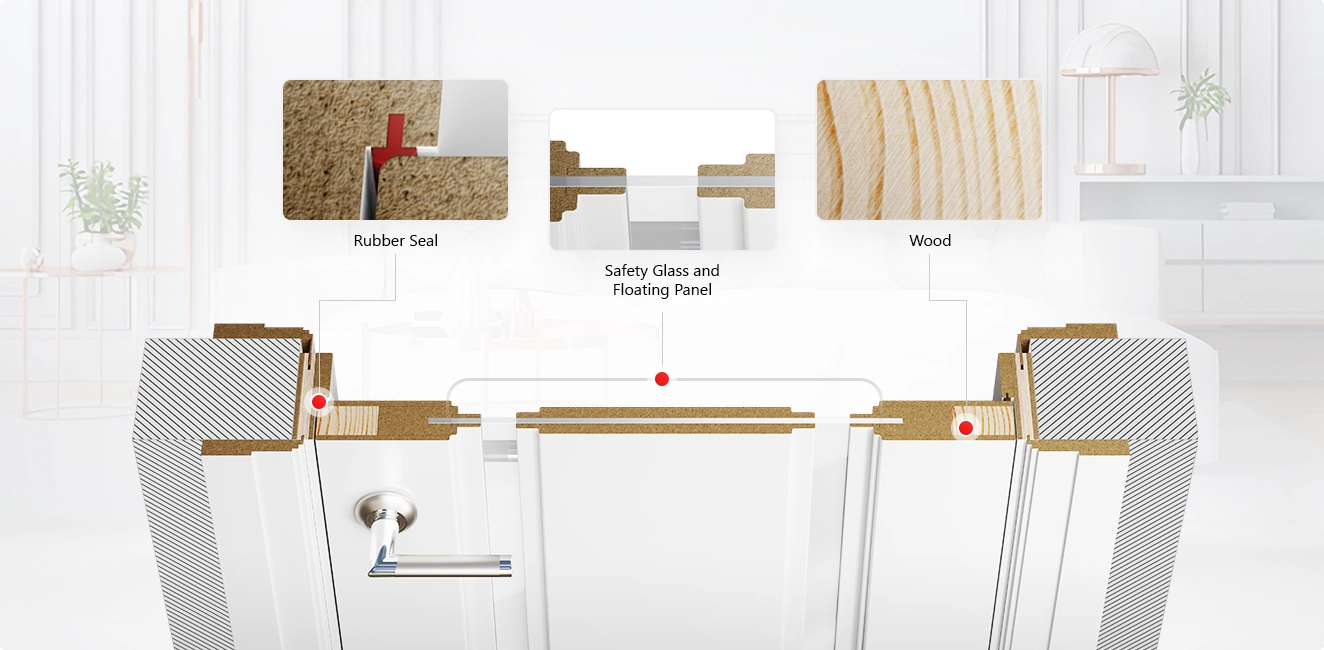 Cascade Style Aura BG Door Construction