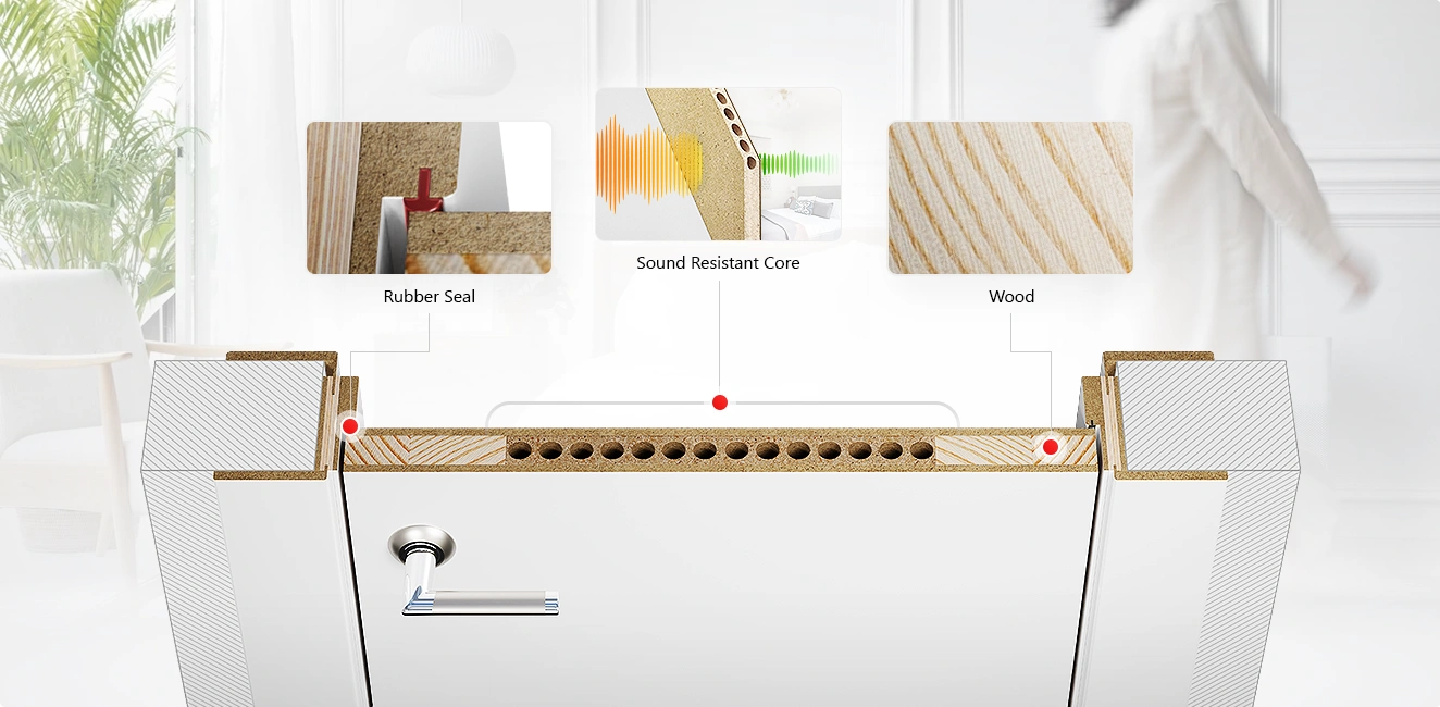 Manhattan Swank Craftsman Chelsea Door Construction