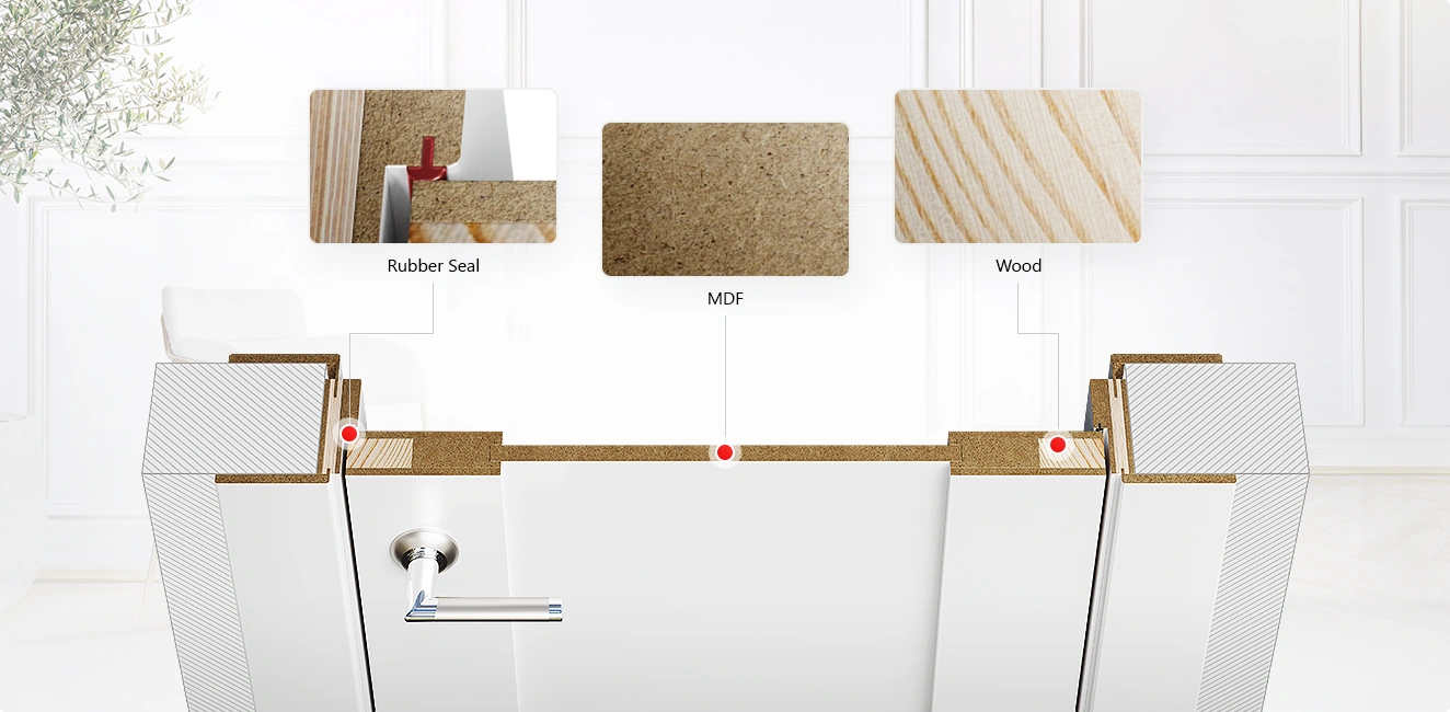 Shaker Style Craftsman 5 Eq Panel Door Construction