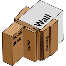 Adjustable, range from 3 ⅞" to 5 ⅛"