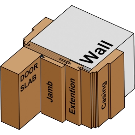 Adjustable, range from 5 ⅛" to 6 ⅜"