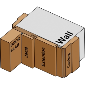 Adjustable, range from 7 ⅝" to 8 ⅞"