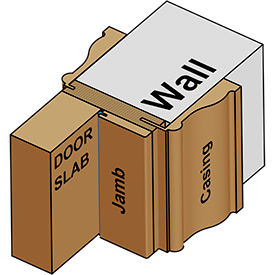 Adjustable, range from 3 ⅞" to 5 ⅛"