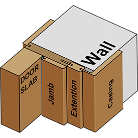 Adjustable, range from 5 ⅛" to 6 ⅜"